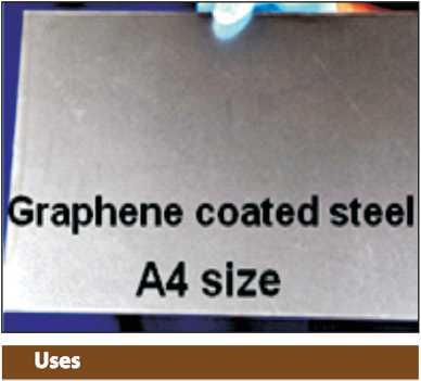 Graphene Coated Steel